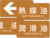油に関する配管識別表示ステッカー