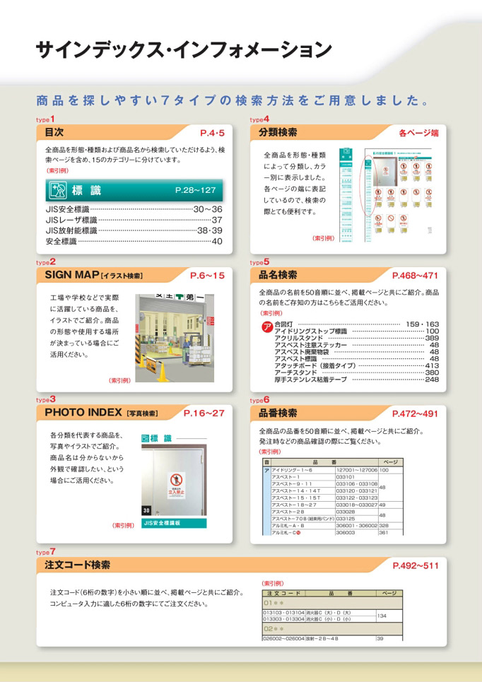 安全用品カタログ P.2 - サインデックス・インフォメーション (1)