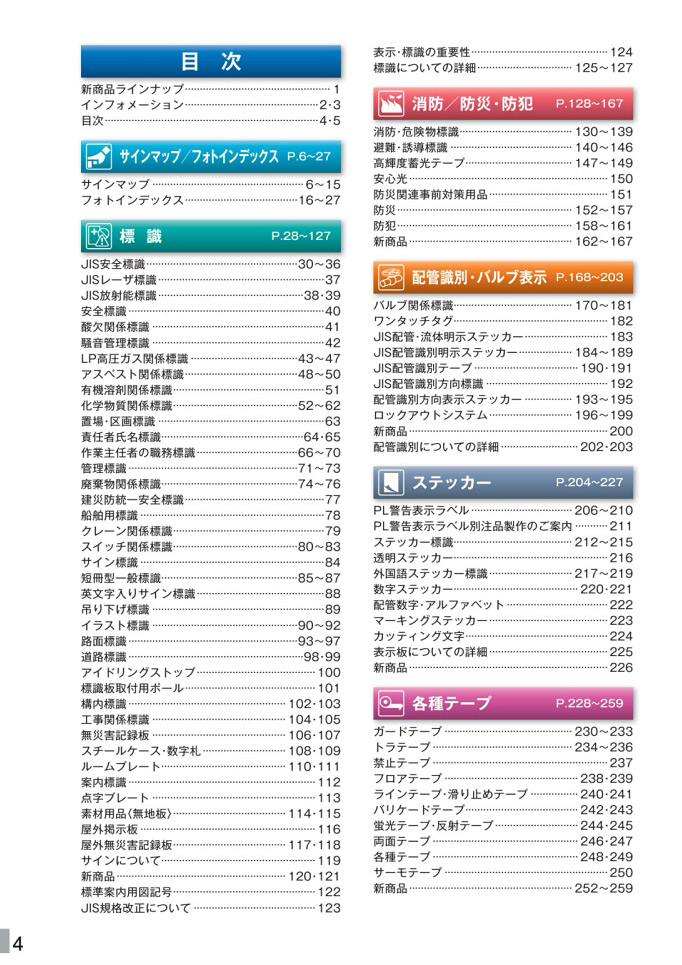 安全用品カタログ P.4 - 目次 (1)