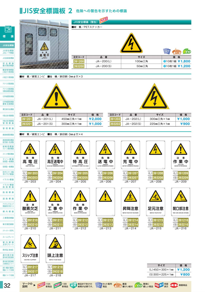 安全用品カタログ P.32-JIS安全標識板 2 危険への警告を示すための標識 (1)／JIS安全標識板 2 危険への警告を示すための標識 (1)