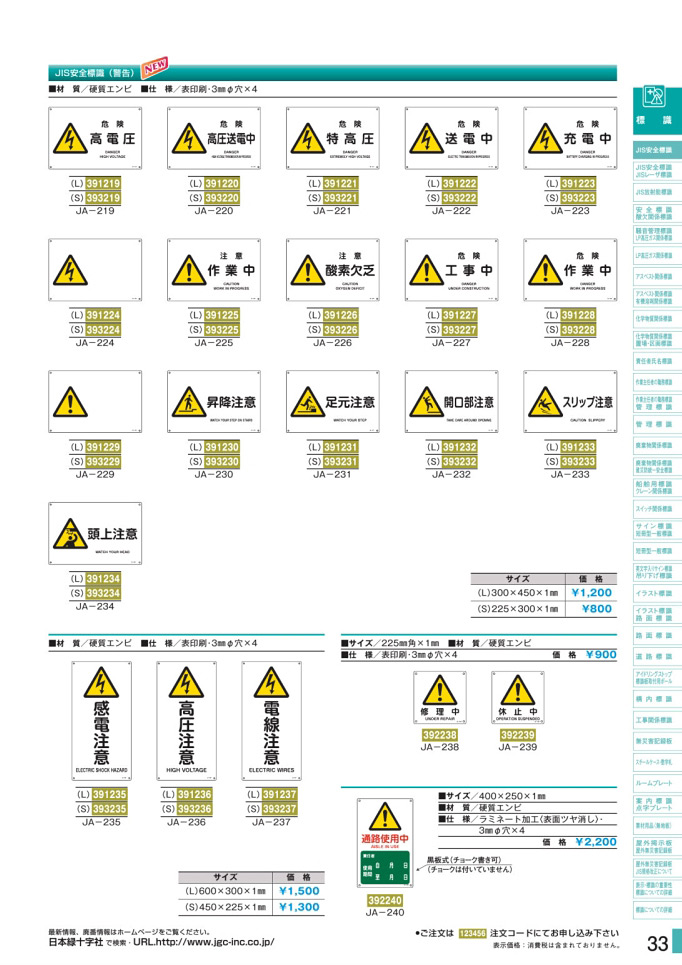 安全用品カタログ P.33 - JIS安全標識板 2 危険への警告を示すための標識 (2)