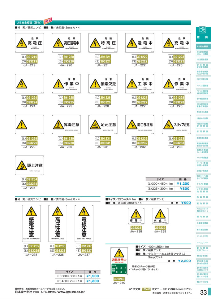 安全用品カタログ P.33-JIS安全標識板 2 危険への警告を示すための標識 (2)／JIS安全標識板 2 危険への警告を示すための標識 (2)