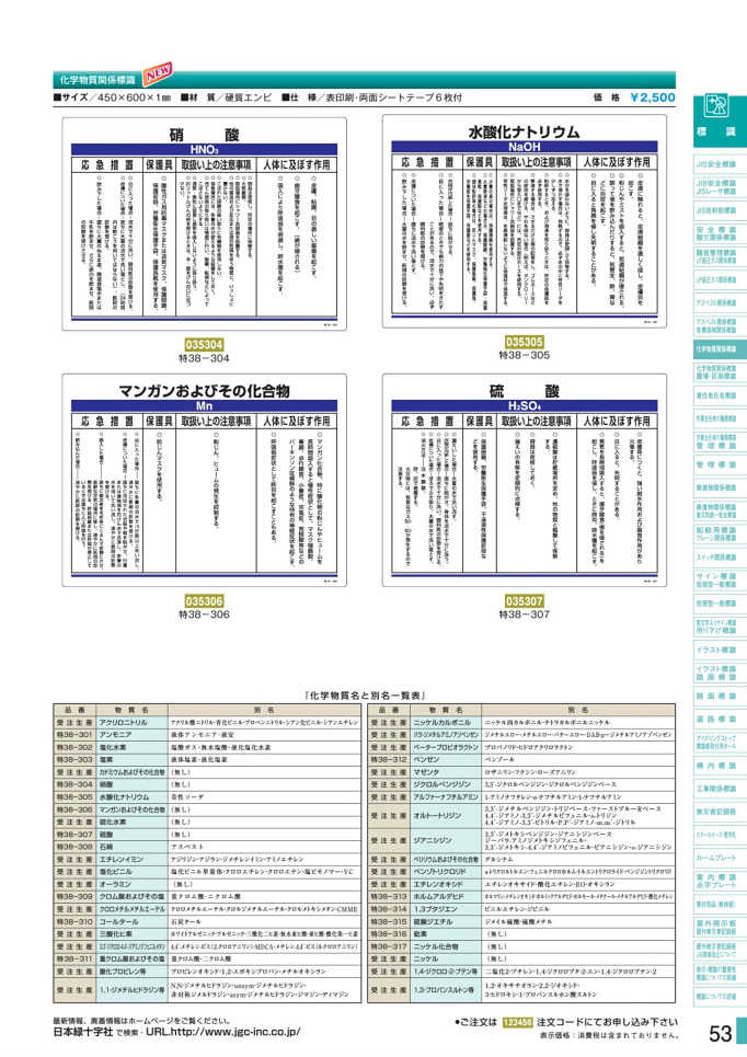 安全用品カタログ P.53-化学物質関係標識板 1 (2)／化学物質関係標識板 1 (2)