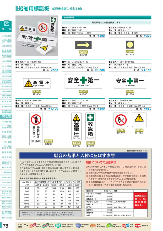 安全用品カタログ P.78 - 船舶用標識板 船員安全衛生規則24条