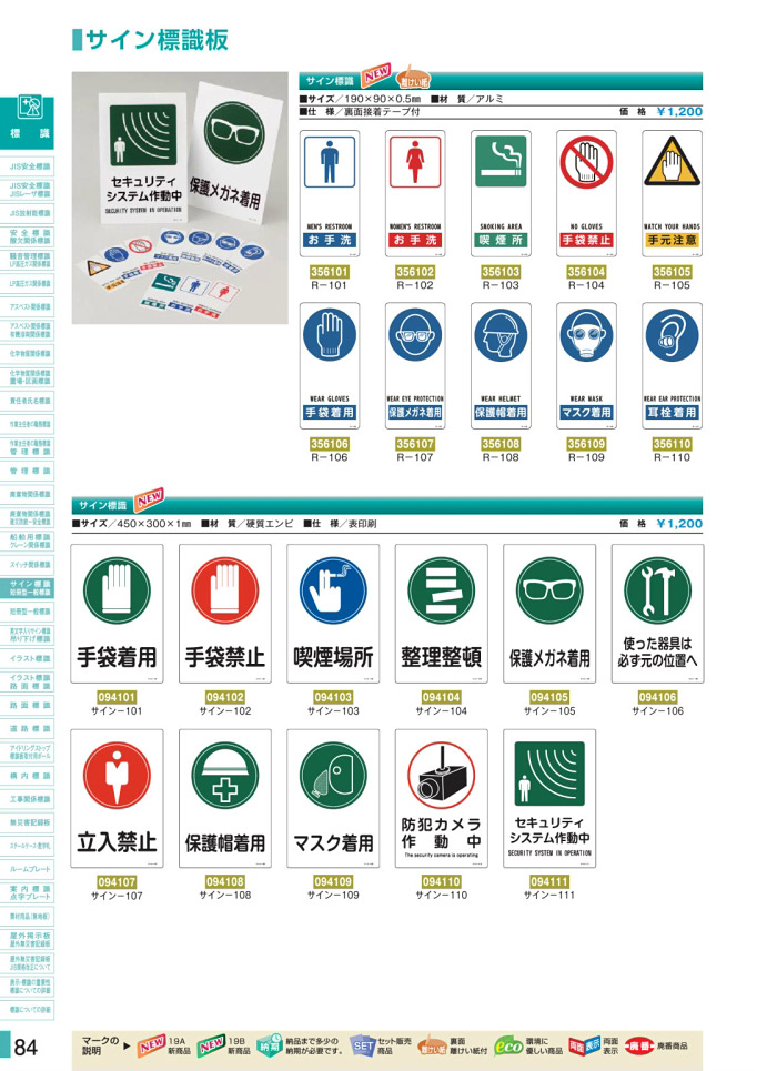 安全用品カタログ P.84-サイン標識板／サイン標識板