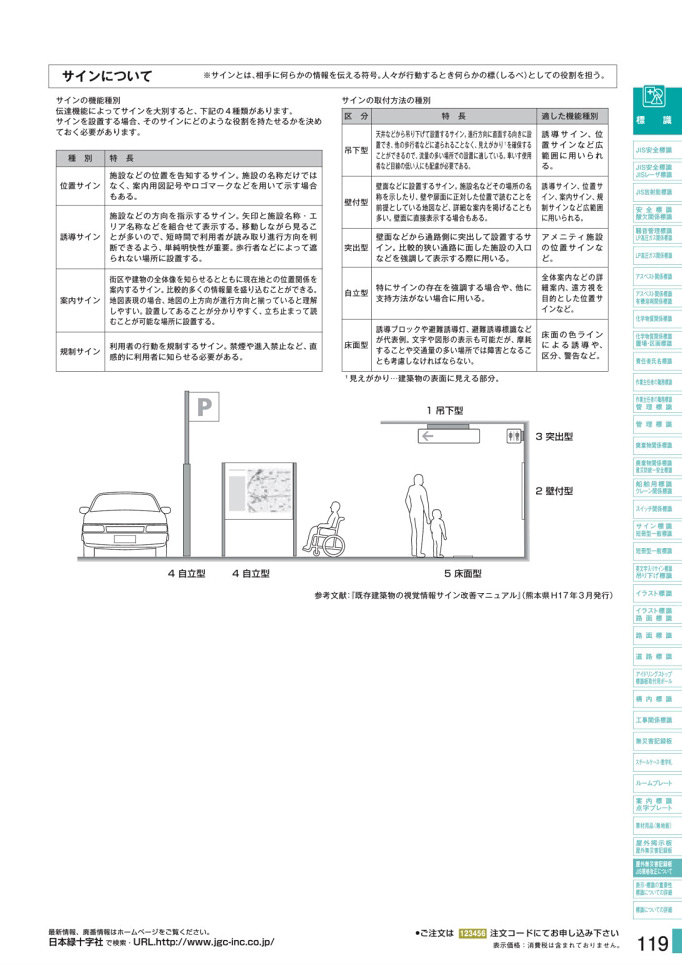 安全用品カタログ P.119 - 屋外無災害記録板 2 (2)