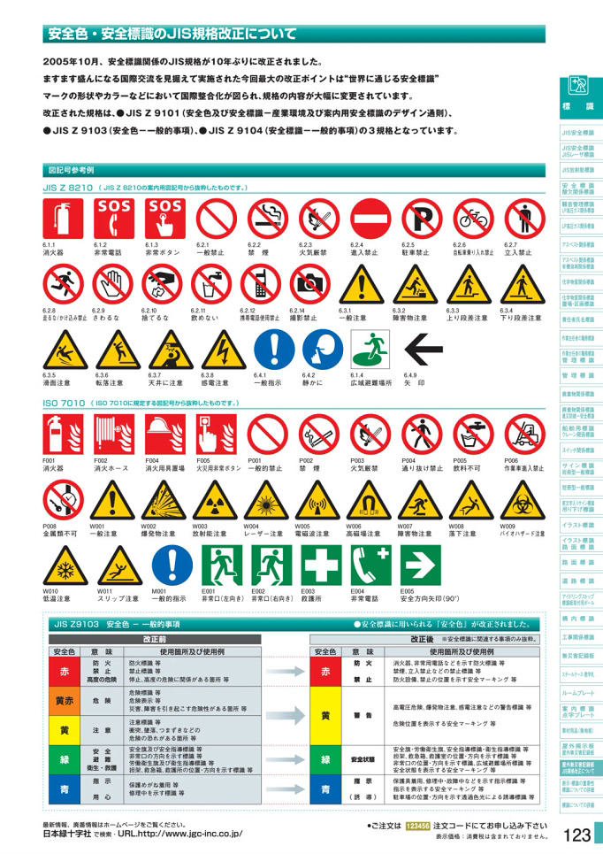 安全用品カタログ P.123 - 安全色・安全標識のJIS規格改正について