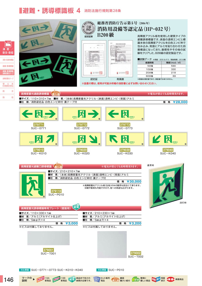 安全用品カタログ P.146 - 避難・誘導標識板 4 消防法施行規則第28条