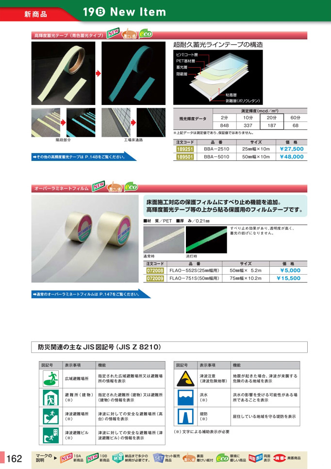 安全用品カタログ P.162-新商品 New Item (1)／新商品 New Item (1)