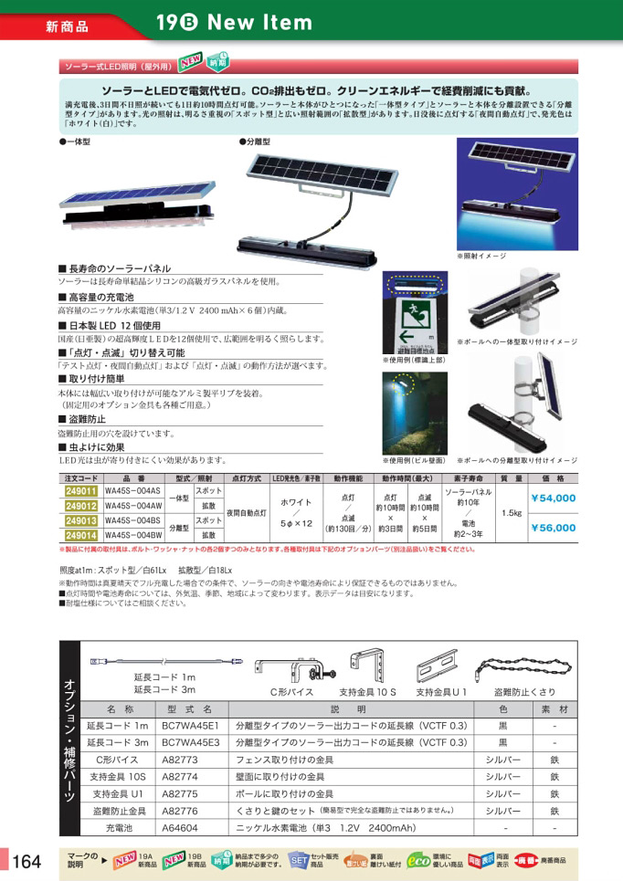 安全用品カタログ P.164-新商品 New Item (3)／新商品 New Item (3)