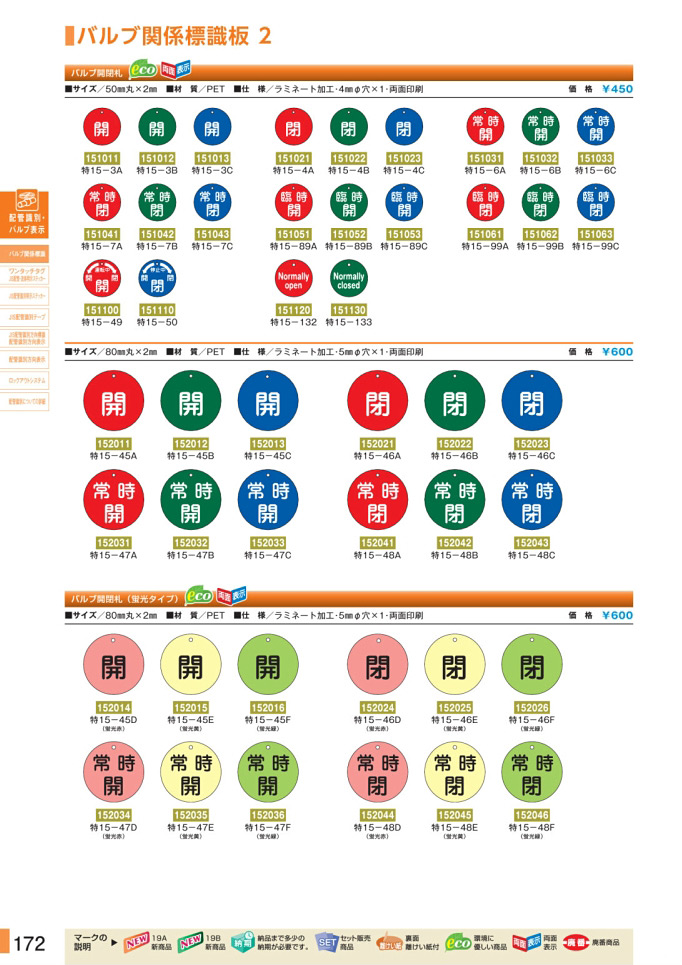 安全用品カタログ P.172 - バルブ関係標識板 2 (1)
