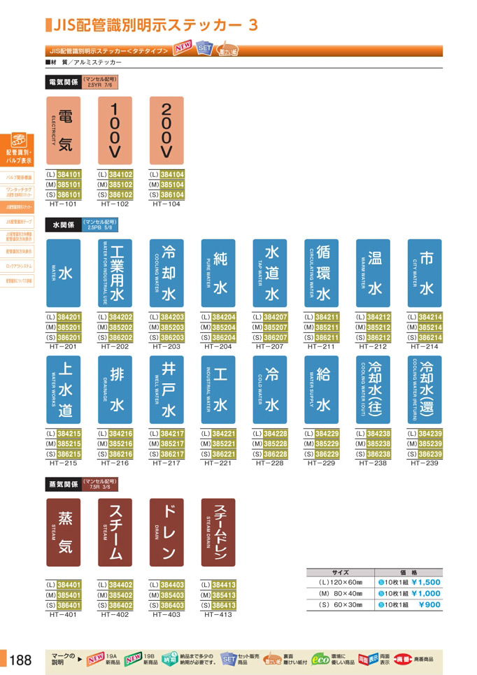 安全用品カタログ P.188 - JIS配管識別明示ステッカー 3 (1)