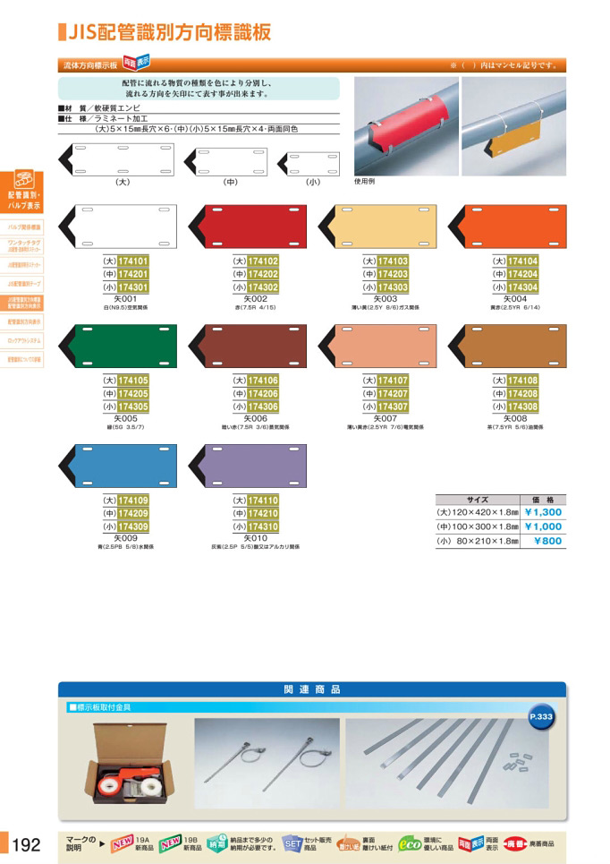 安全用品カタログ P.192-JIS配管識別方向標識板／JIS配管識別方向標識板