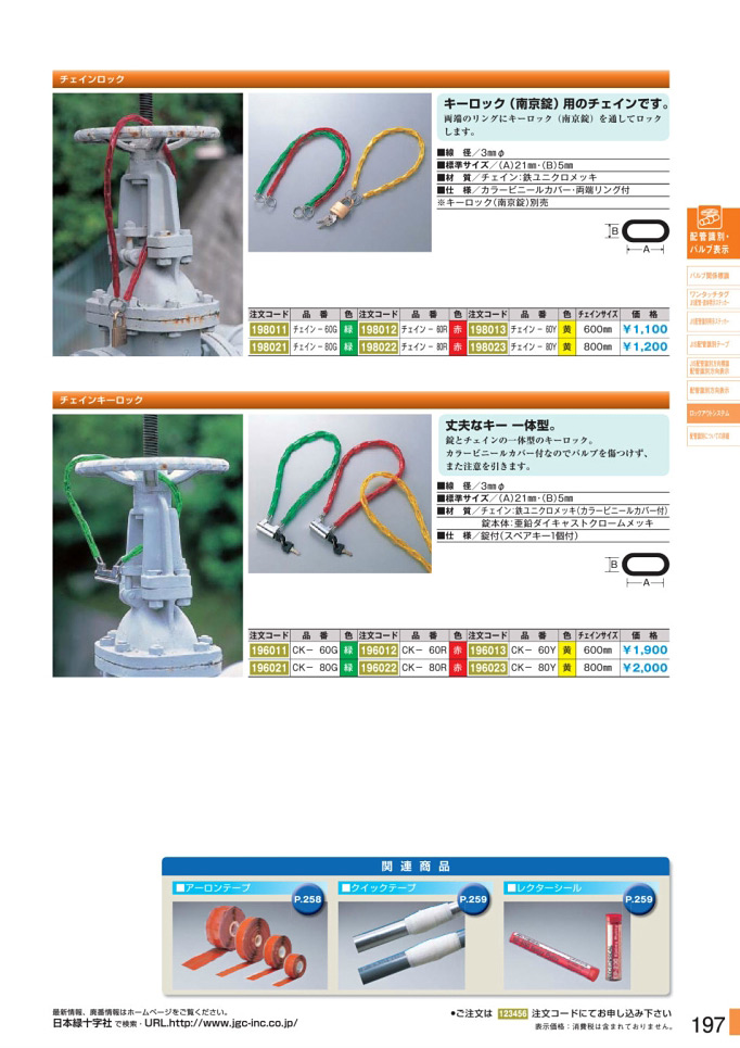 安全用品カタログ P.197-ロックアウトシステム 1 (2)／ロックアウトシステム 1 (2)