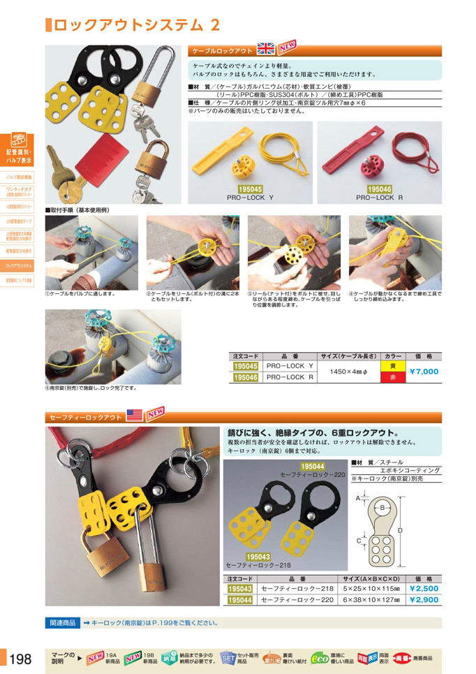 安全用品カタログ P.198-ロックアウトシステム 2 (1)／ロックアウトシステム 2 (1)