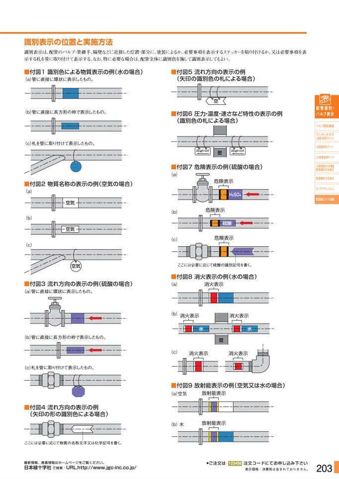 安全用品カタログ P.203-配管識別についての詳細 (2)／配管識別についての詳細 (2)