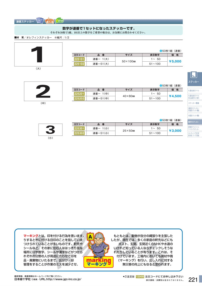 安全用品カタログ P.221 - 数字ステッカー (2)