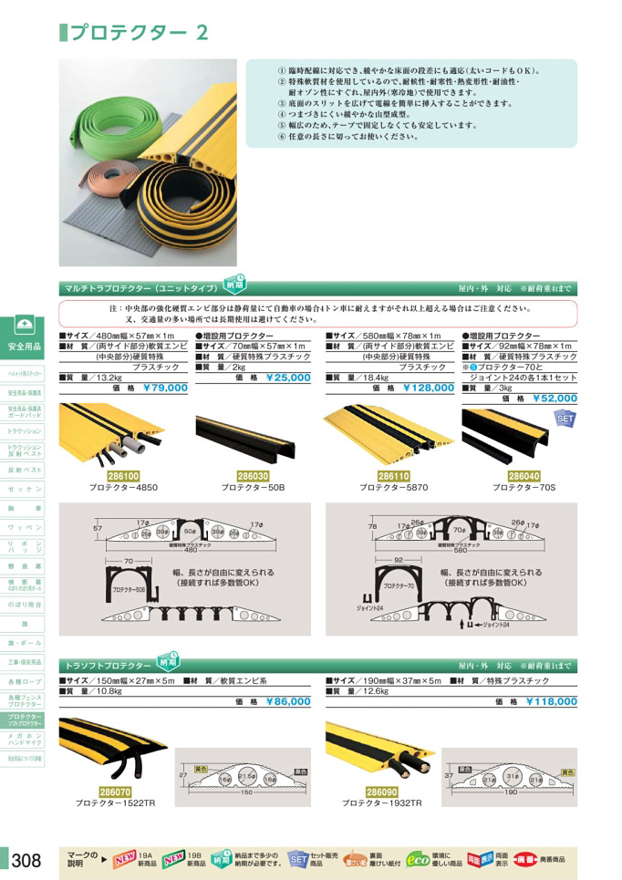 安全用品カタログ P.308 - プロテクター 2