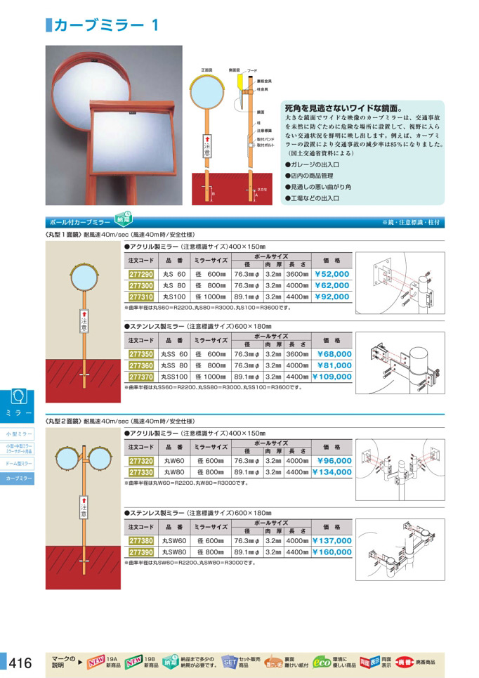 安全用品ストア カーブミラー 1 ポール付カーブミラー 丸s80 カーブミラー