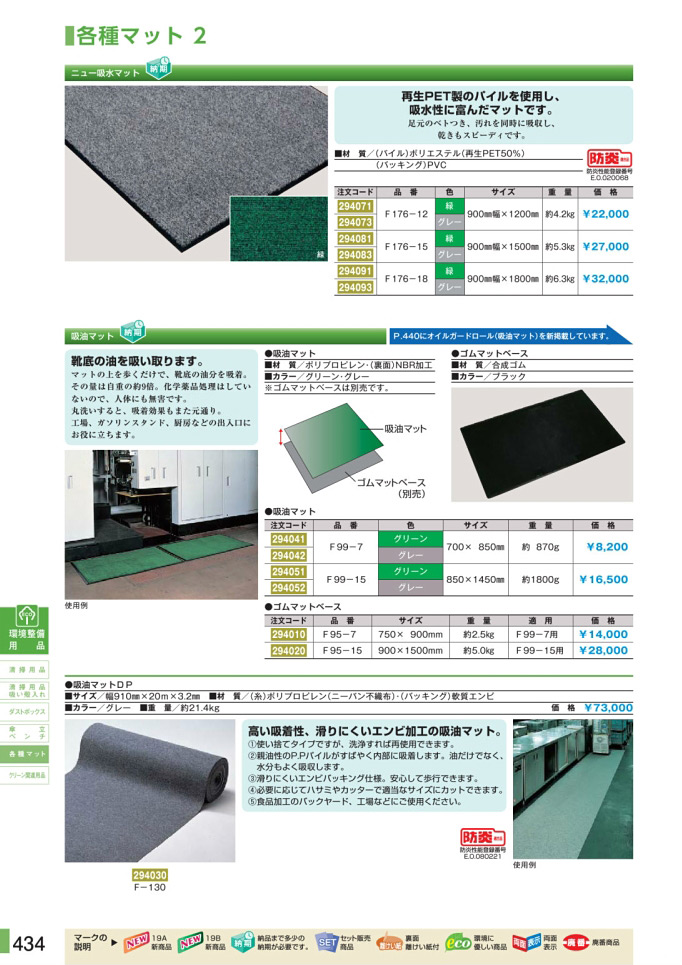 安全用品カタログ P.434 - 各種マット 2 (1)