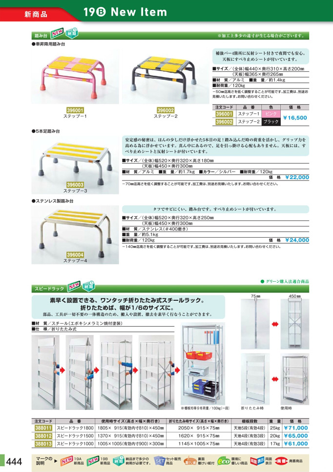 安全用品カタログ P.444 - 新商品 New Item (5)