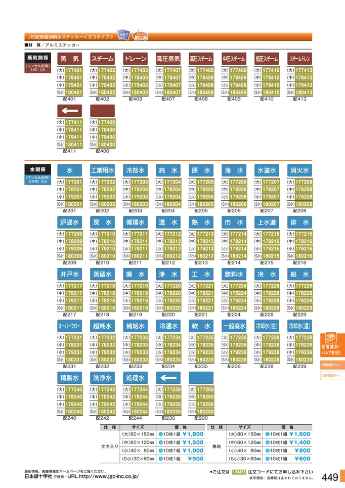 安全用品カタログ P.449 - JIS配管識別明示ステッカー 1 (2)