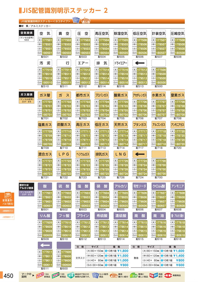 安全用品カタログ P.450 - JIS配管識別明示ステッカー 2 (1)