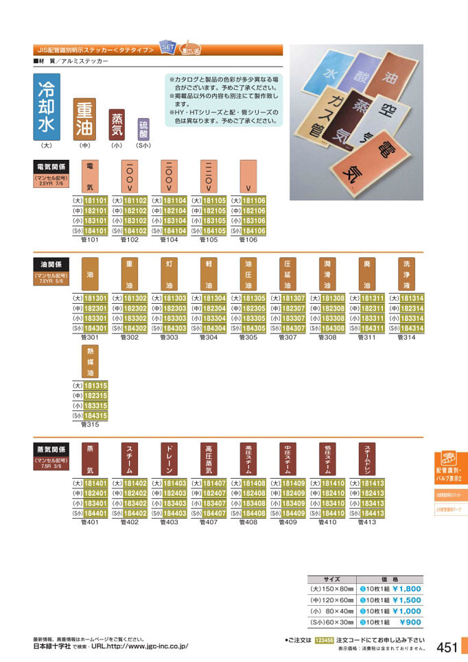 安全用品カタログ P.451 - JIS配管識別明示ステッカー 2 (2)