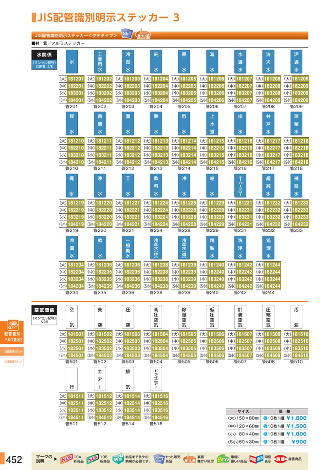 安全用品カタログ P.452-JIS配管識別明示ステッカー 3 (1)／JIS配管識別明示ステッカー 3 (1)