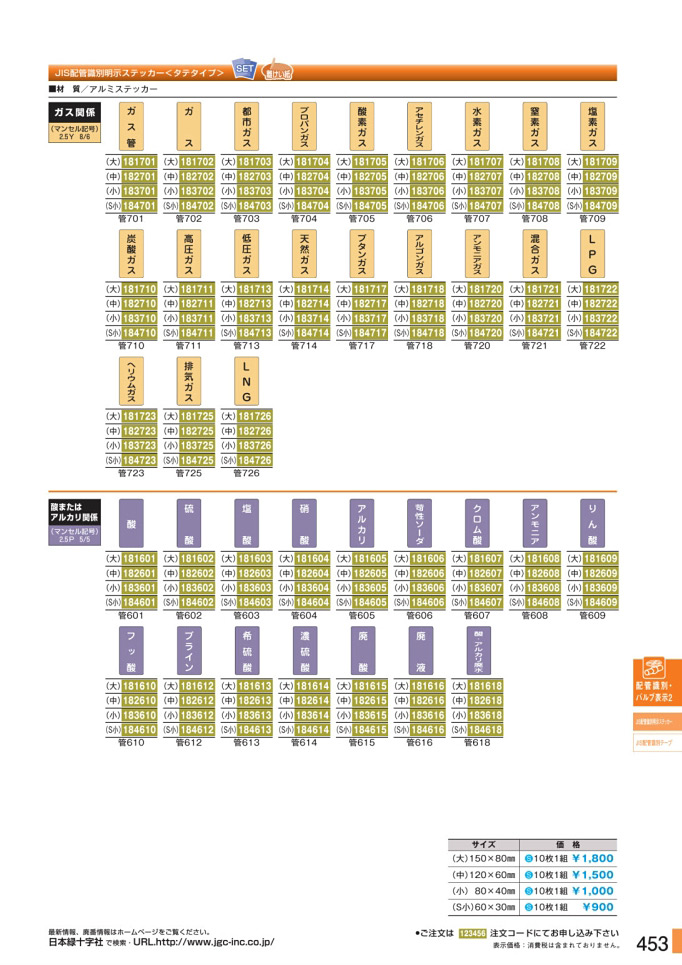 安全用品カタログ P.453-JIS配管識別明示ステッカー 3 (2)／JIS配管識別明示ステッカー 3 (2)