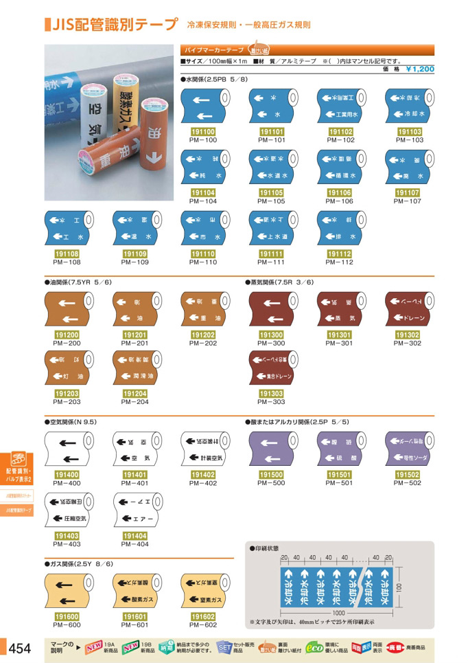 安全用品カタログ P.454 - JIS配管識別テープ 冷凍保安規則・一般高圧ガス規則 (1)