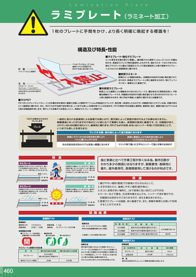 安全用品カタログ P.460 - ラミプレート (ラミネート加工)