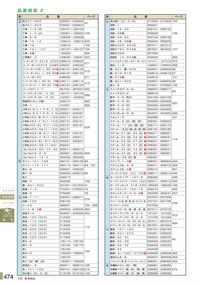 安全用品カタログ P.474 - 品番検索 2 (1)