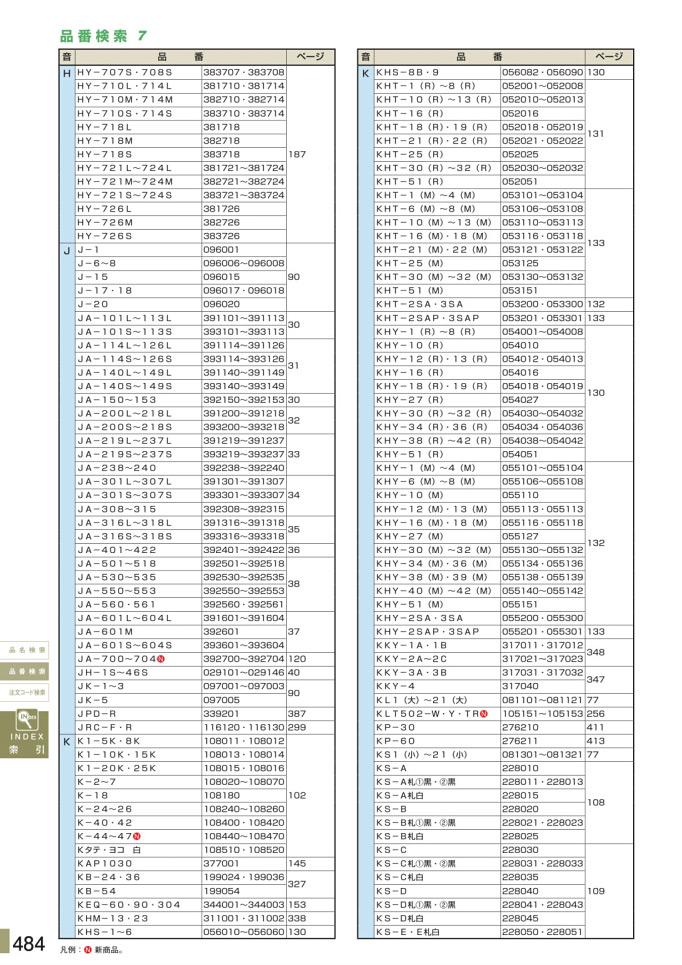 安全用品カタログ P.484 - 品番検索 7 (1)