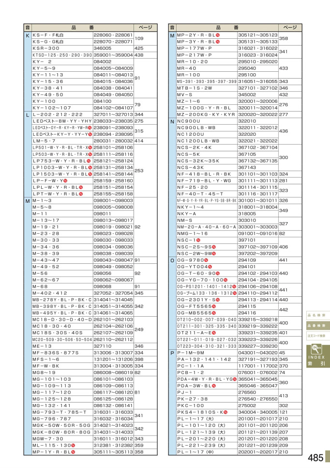 安全用品カタログ P.485 - 品番検索 7 (2)