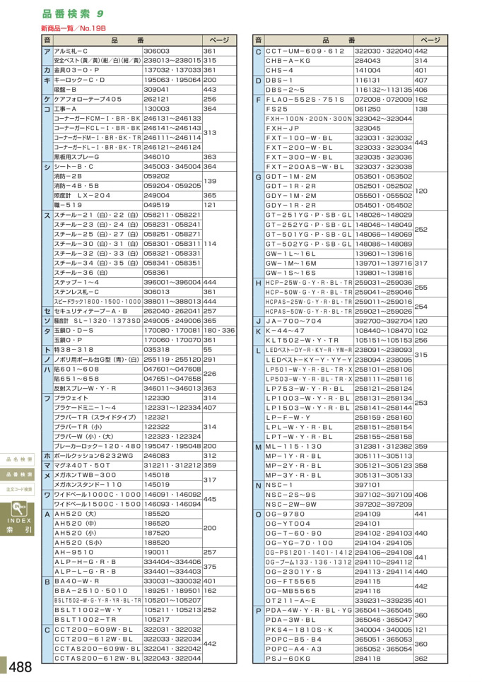 安全用品カタログ P.488 - 品番検索 9 (1)