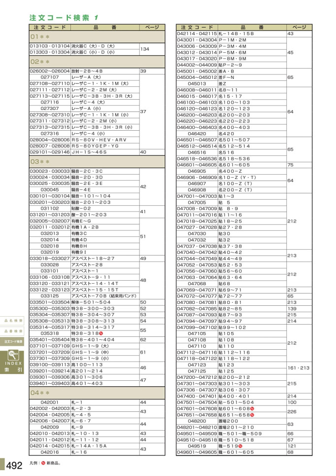 安全用品カタログ P.492 - 注文コード検索 1 (1)