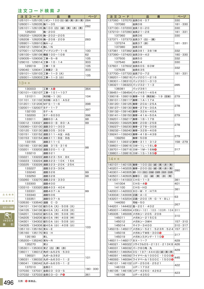 安全用品カタログ P.496 - 注文コード検索 3 (1)