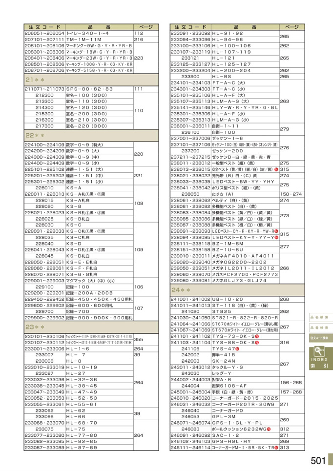 安全用品カタログ P.501 - 注文コード検索 5 (2)