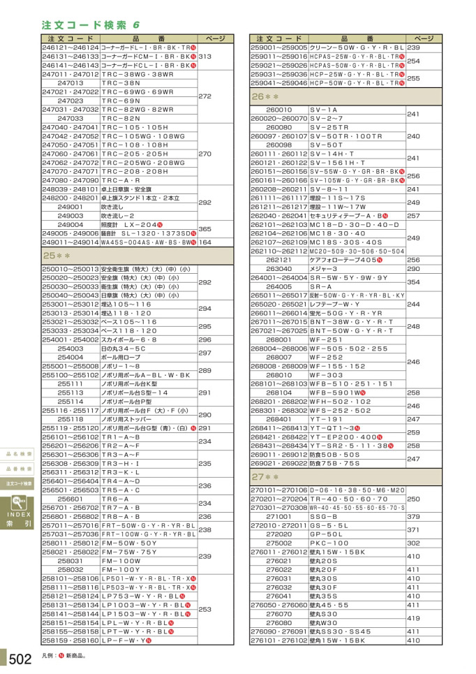 安全用品カタログ P.502 - 注文コード検索 6 (1)