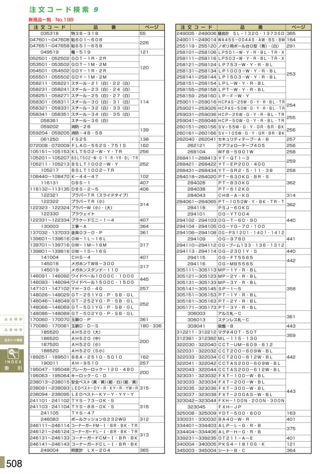 安全用品カタログ P.508 - 注文コード検索 9 (1)